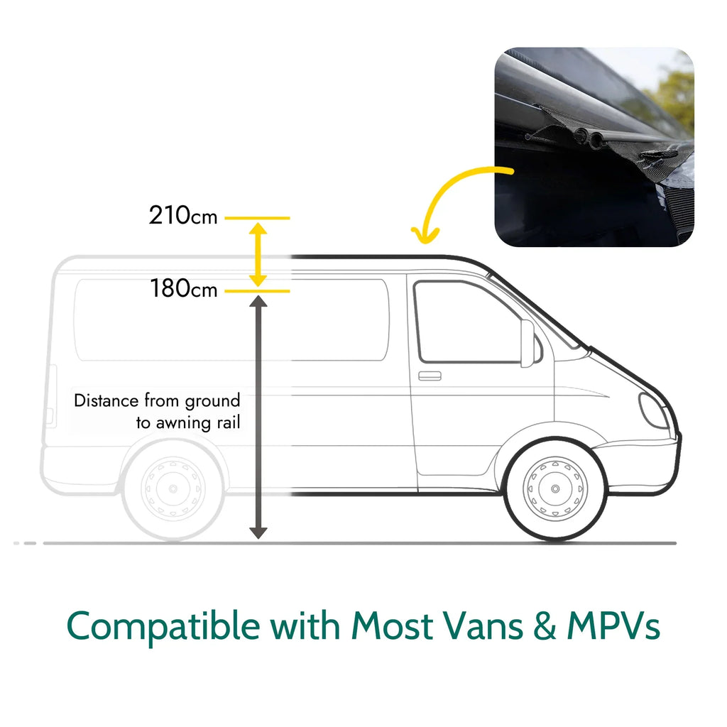Skylight Driveaway Awning for Campervans and Vans
