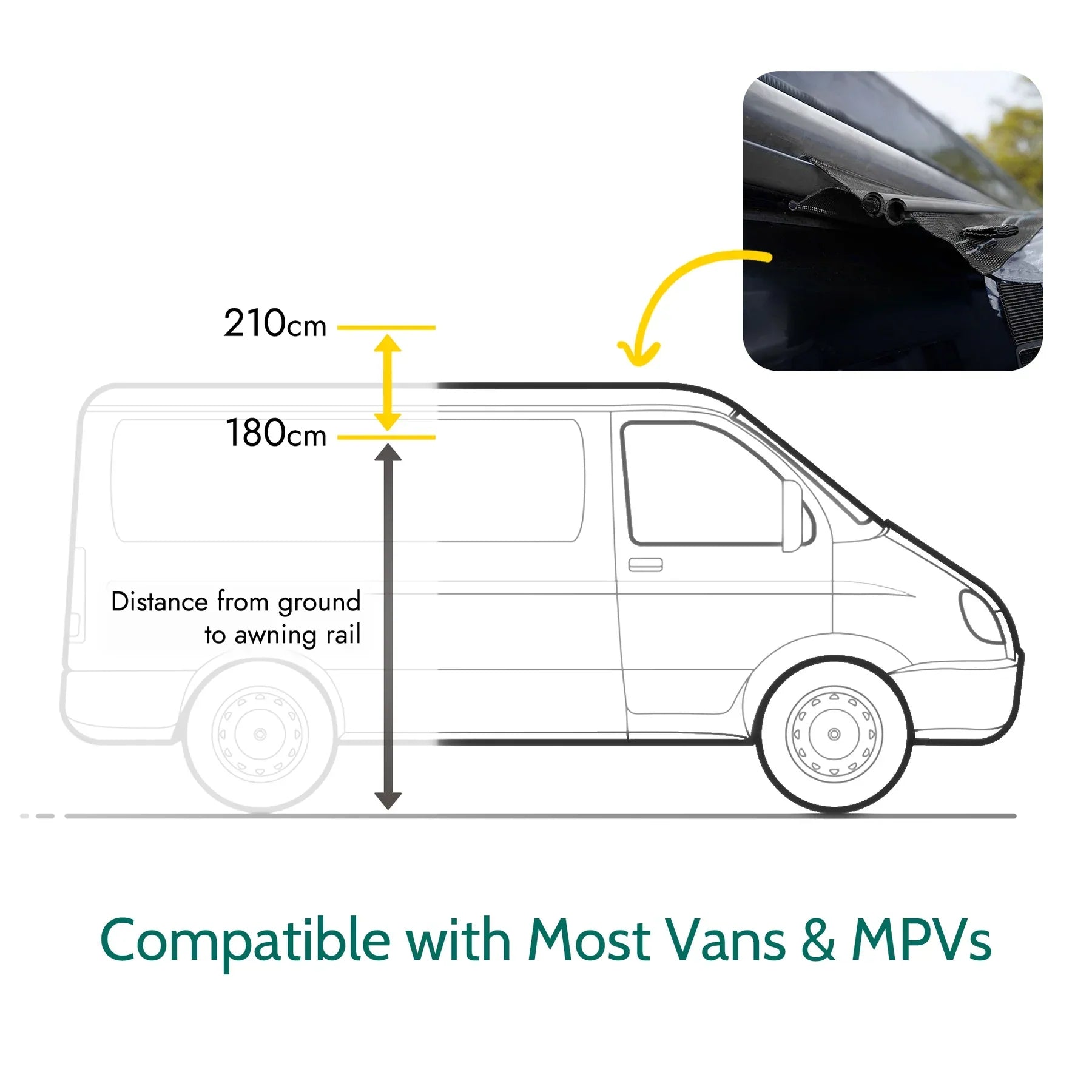 Skylight Driveaway Awning for Campervans and Vans