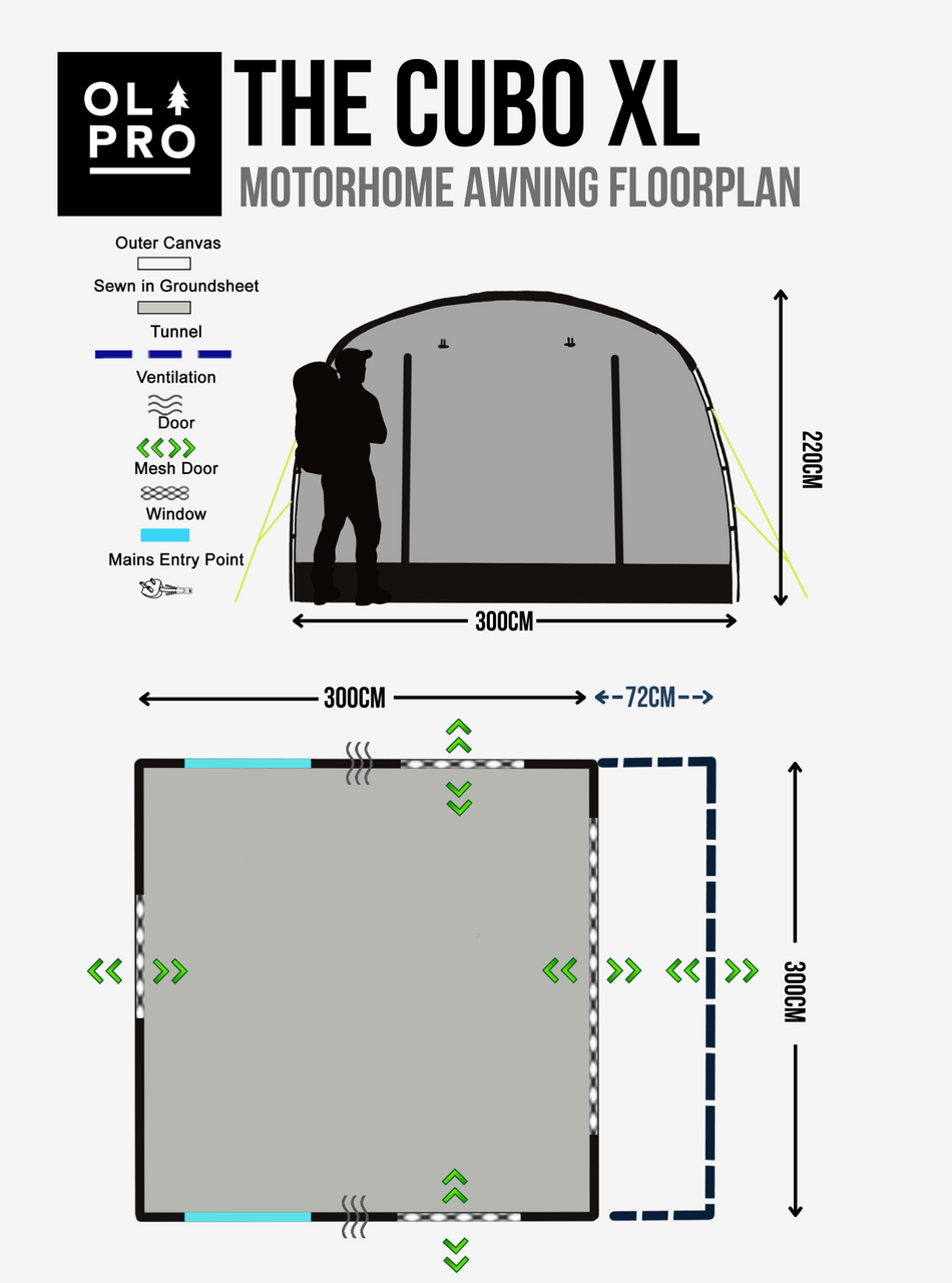 Motorhome Drive-Away Awning with Fibreglass Poles