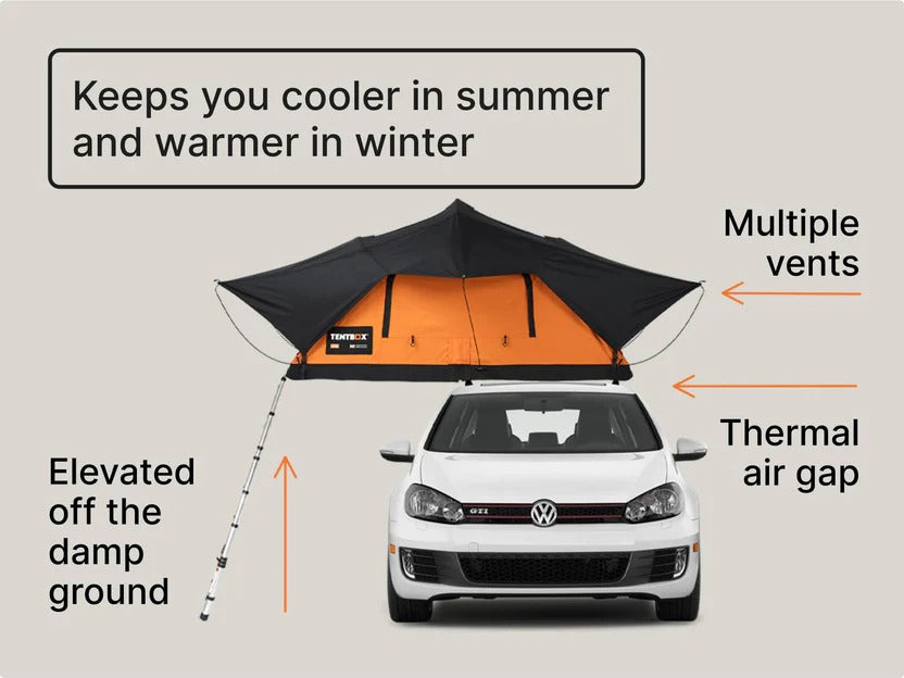 Compact 2-Person Roof Top Tent - Lightweight Car Camping Gear