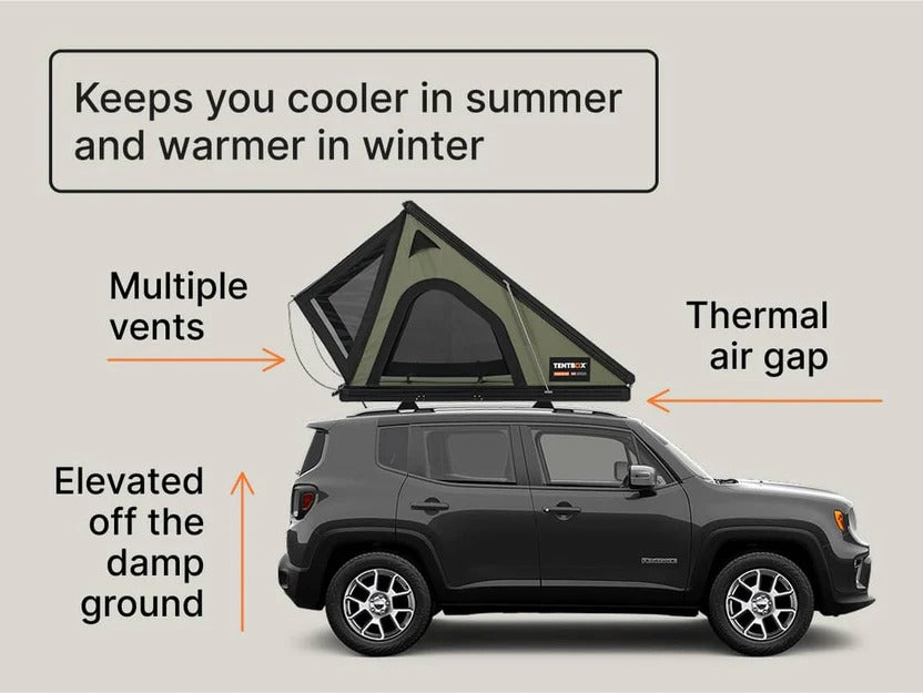 Rugged 2-Person Hard Shell Cargo Roof Top Tent